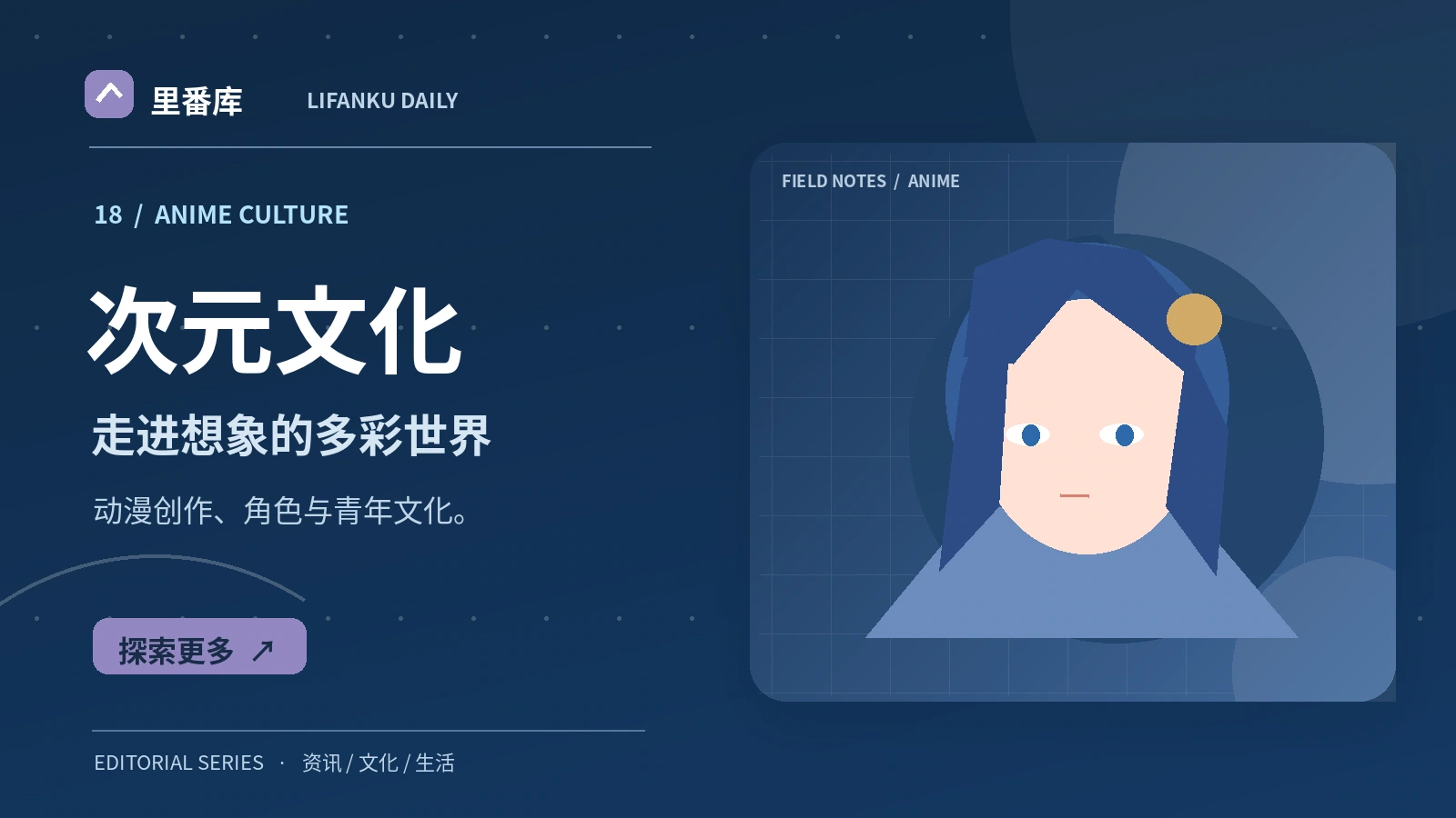 原创动画角色设计中的视觉语言